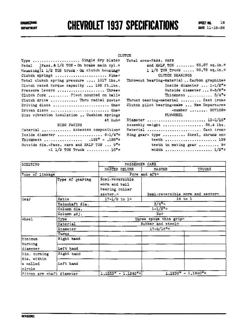 1937 Chevrolet Specifications Page 6